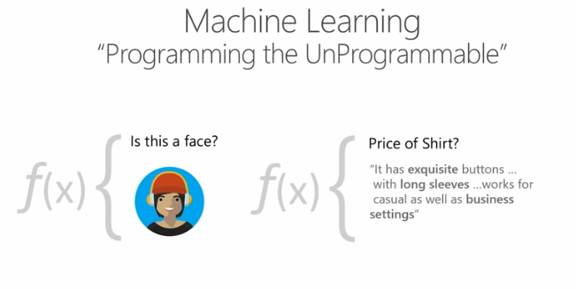Machine Learning - Programming the UnProgrammable.png(1)